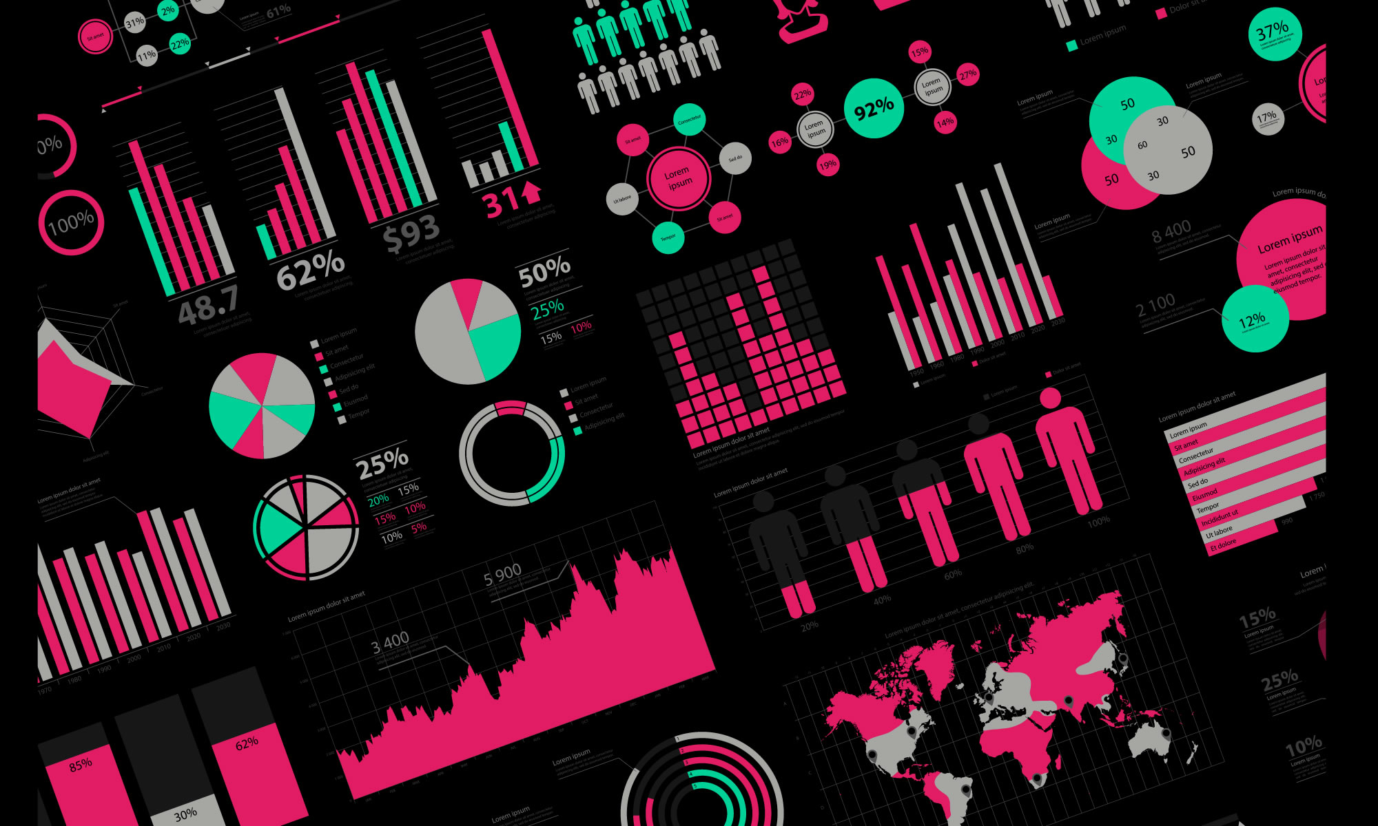 Statistics and Stereotypes